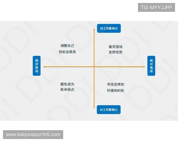 全面解析体育投注的常见误区与风险控制策略保障您的资金安全