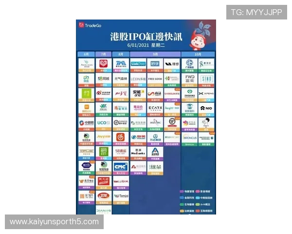 开云KY现金开户流程详解助你轻松开启高收益游戏体验