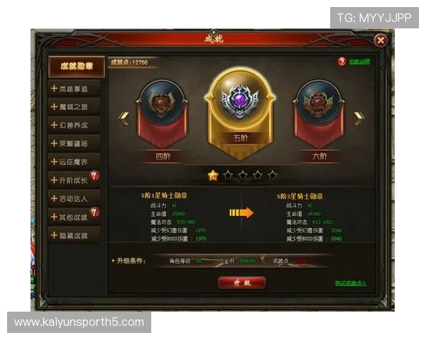 开云Kaiyun电脑版官网介绍游戏中的任务系统与成就奖励