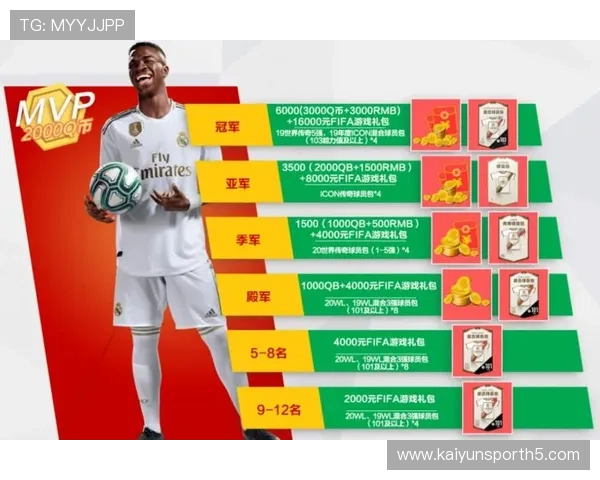 开云电子竞技app在线登录流程详解确保玩家顺利开启精彩对战体验