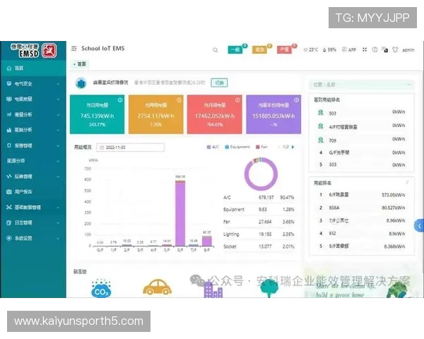 全面解析云开大平台在提升游戏用户体验与数据安全方面的核心优势