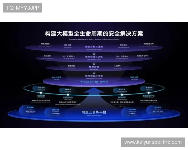 如何安全访问开云集团官方网站，详细步骤与常见问题解决方案