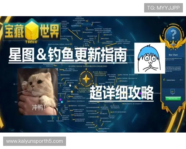 开云官网登录最新版本下载及更新指南确保你第一时间体验最新游戏内容 开云官网登录最新版本下载及更新指南确保你第一时间体验最新游戏内容